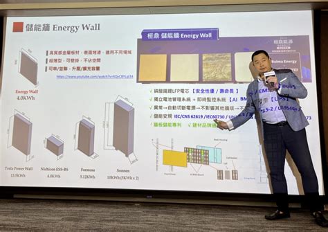 桓鼎能源 亦植多西是什么